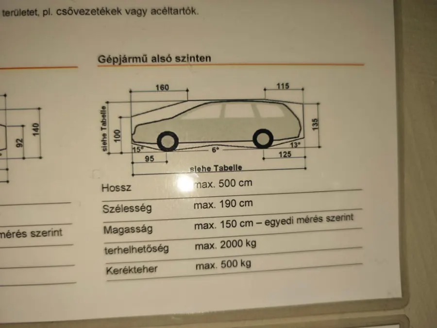 Kiadó garázs Zuglóban – 10 m², 25 000 Ft/hó 7