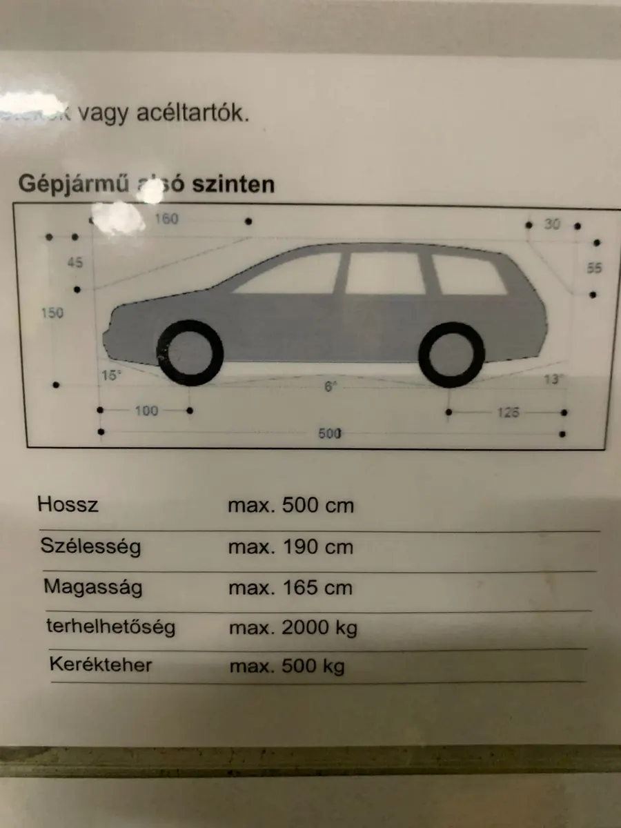 Kiadó garázs Józsefvárosban – 12 m², 25 000 Ft/hó 2